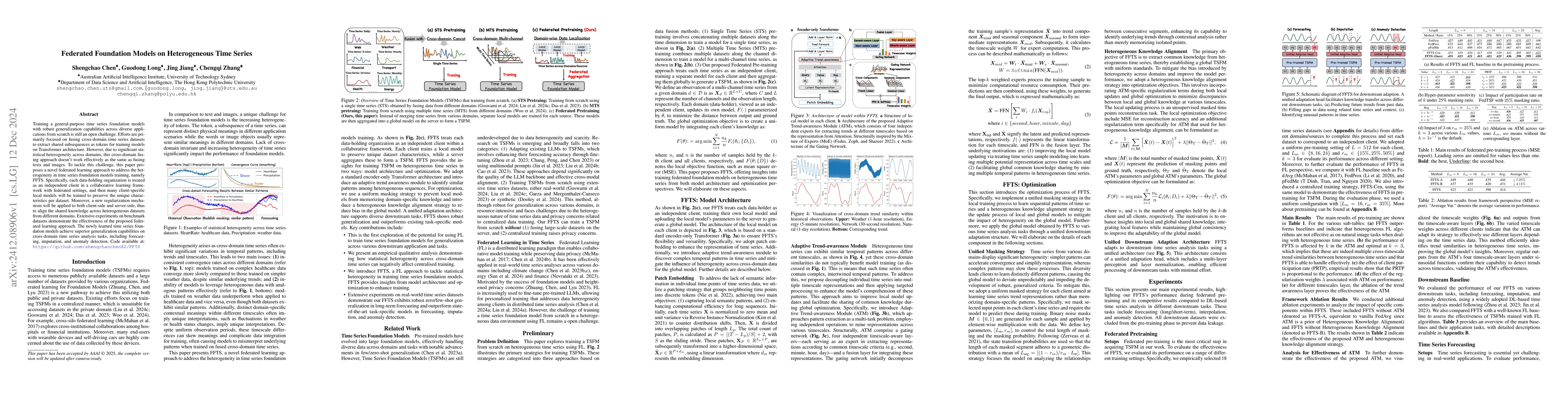 Thumbnail for Federated Foundation Models on Heterogeneous Time Series