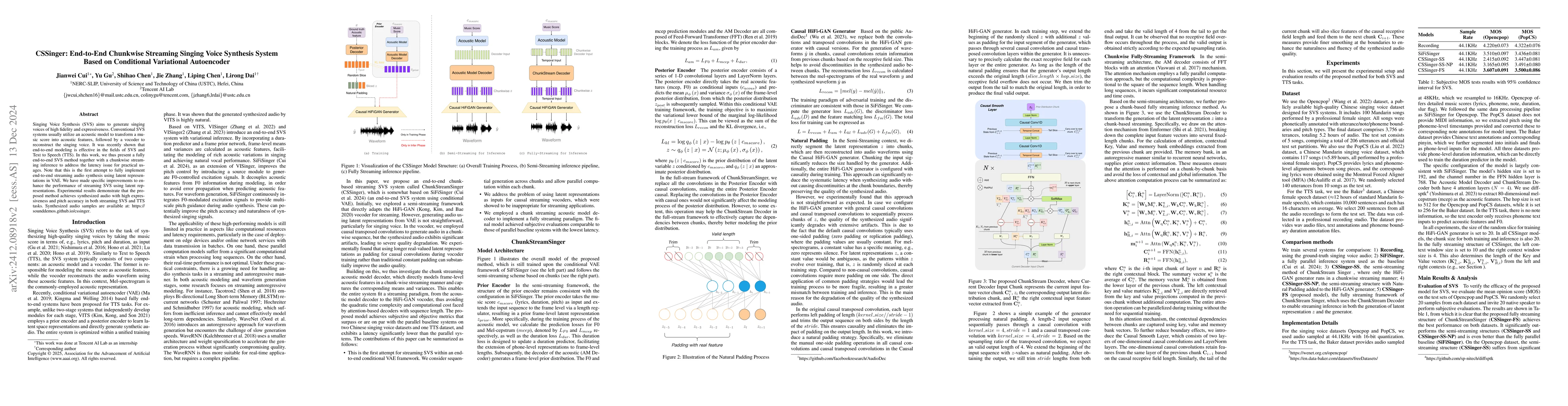 Thumbnail for CSSinger: End-to-End Chunkwise Streaming Singing Voice Synthesis System
  Based on Conditional Variational Autoencoder