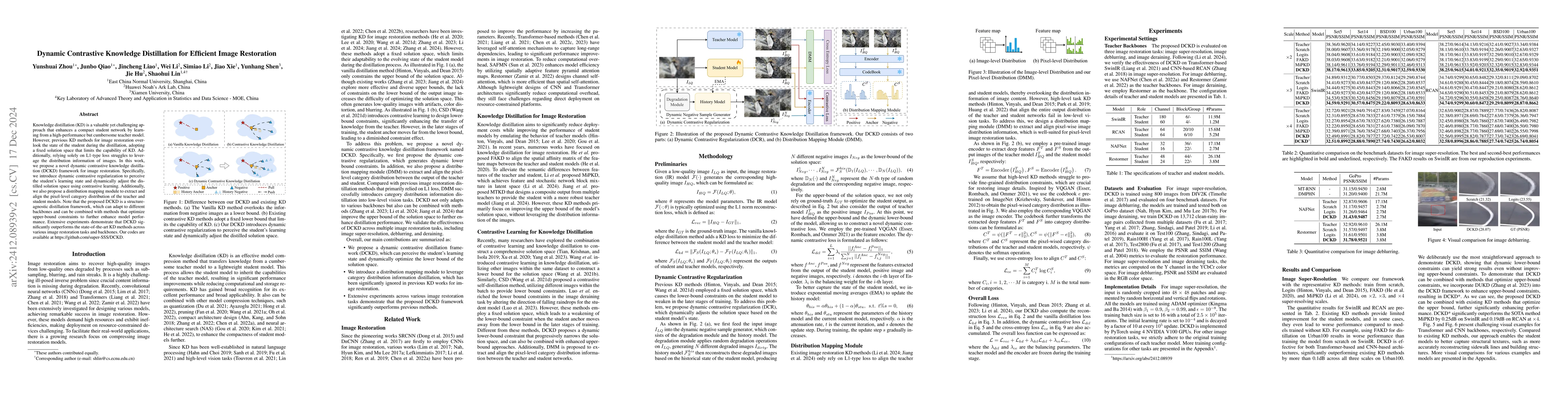 Thumbnail for Dynamic Contrastive Knowledge Distillation for Efficient Image
  Restoration