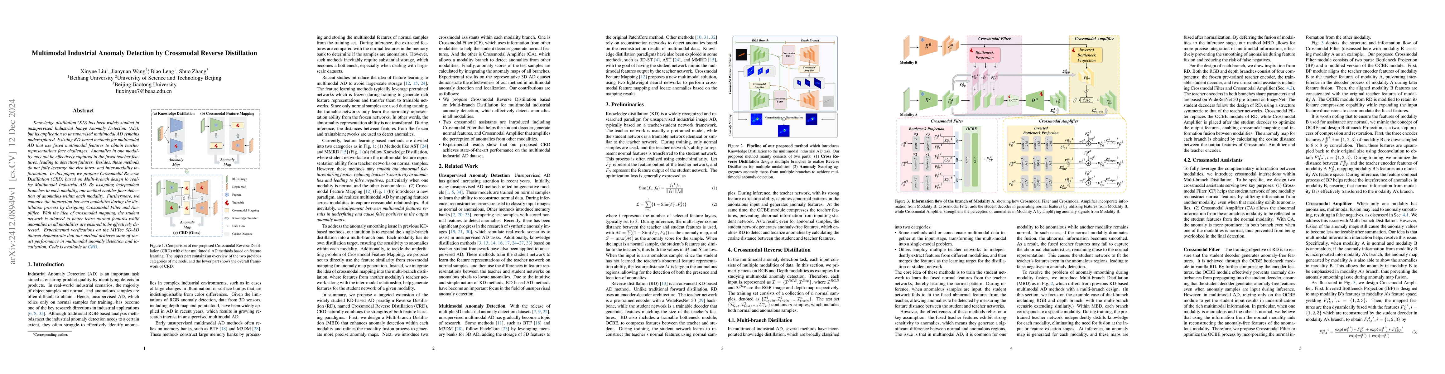 Thumbnail for Multimodal Industrial Anomaly Detection by Crossmodal Reverse
  Distillation