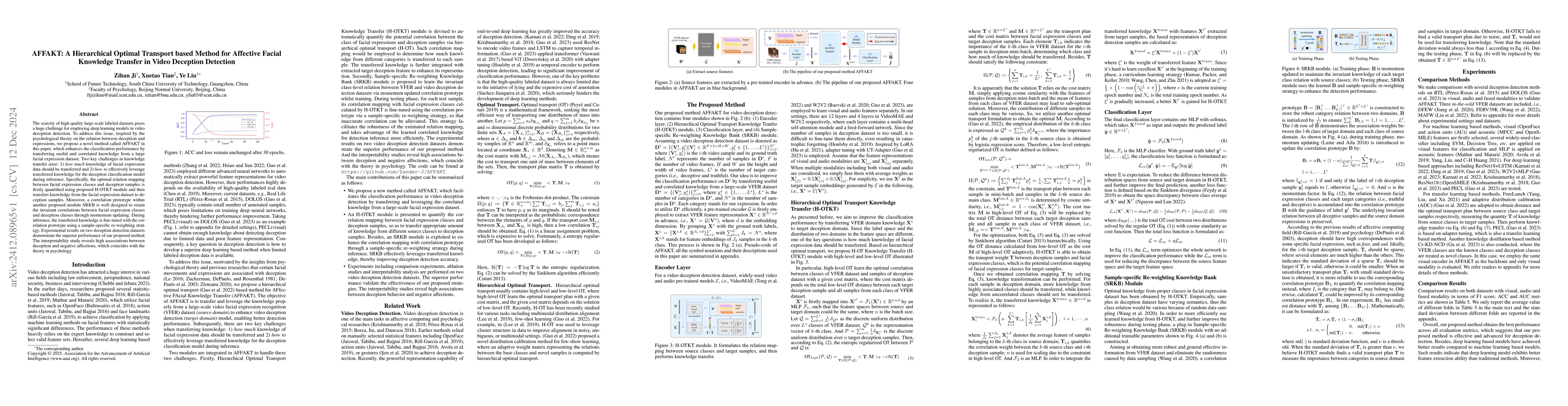 Thumbnail for AFFAKT: A Hierarchical Optimal Transport based Method for Affective
  Facial Knowledge Transfer in Video Deception Detection