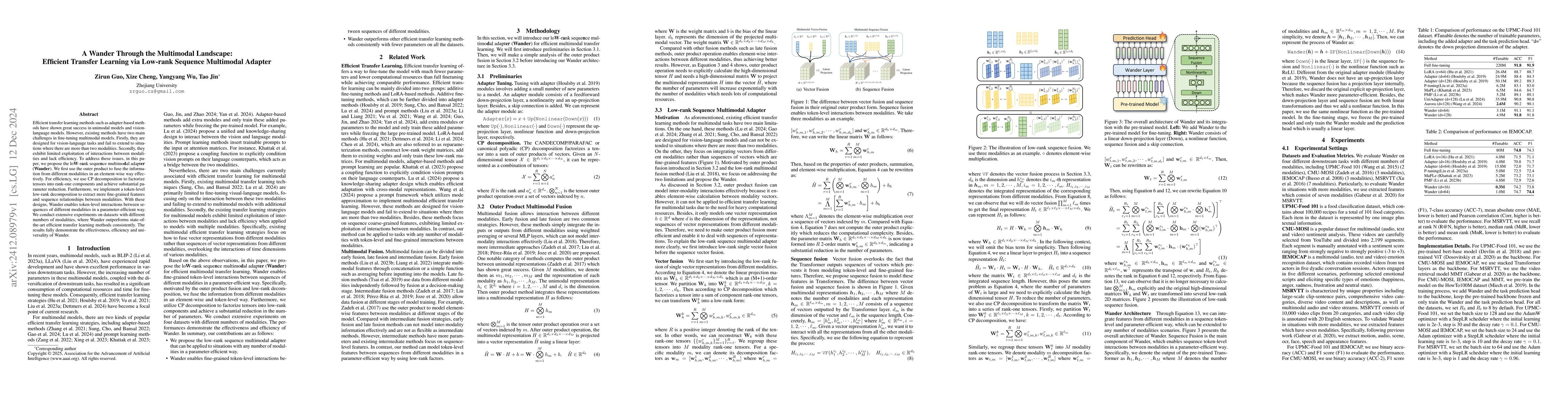 Thumbnail for A Wander Through the Multimodal Landscape: Efficient Transfer Learning
  via Low-rank Sequence Multimodal Adapter