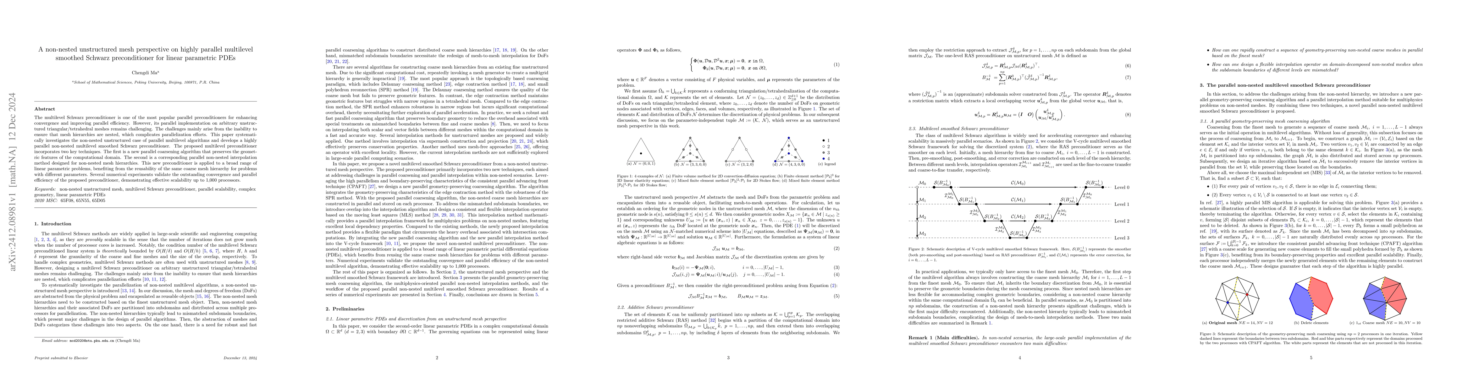 Thumbnail for A non-nested unstructured mesh perspective on highly parallel multilevel
  smoothed Schwarz preconditioner for linear parametric PDEs