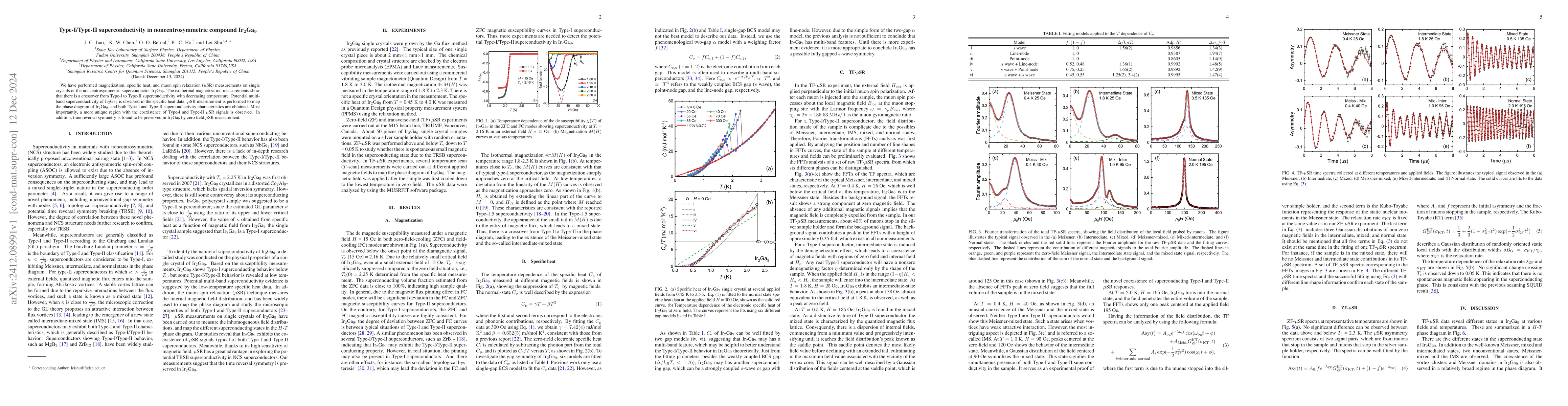 Thumbnail for Type-I/Type-II superconductivity in noncentrosymmetric compound
  Ir$_2$Ga$_9$