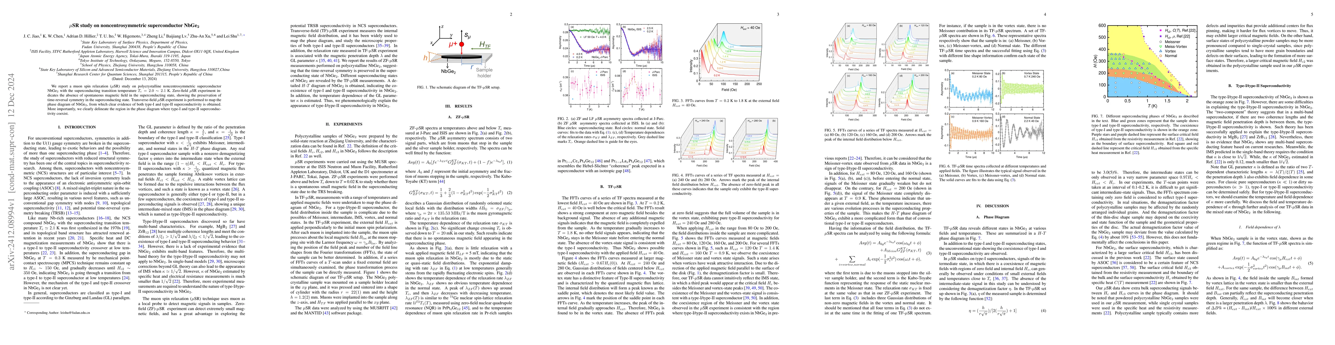 Thumbnail for $μ$SR study on noncentrosymmetric superconductor NbGe$_{\mathbf{2}}$