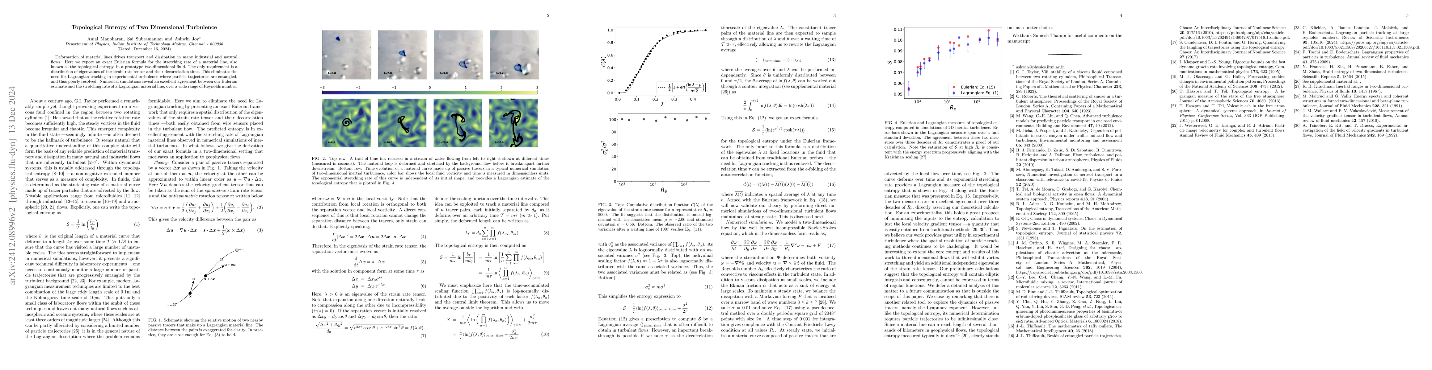 Thumbnail for Topological Entropy of Two Dimensional Turbulence