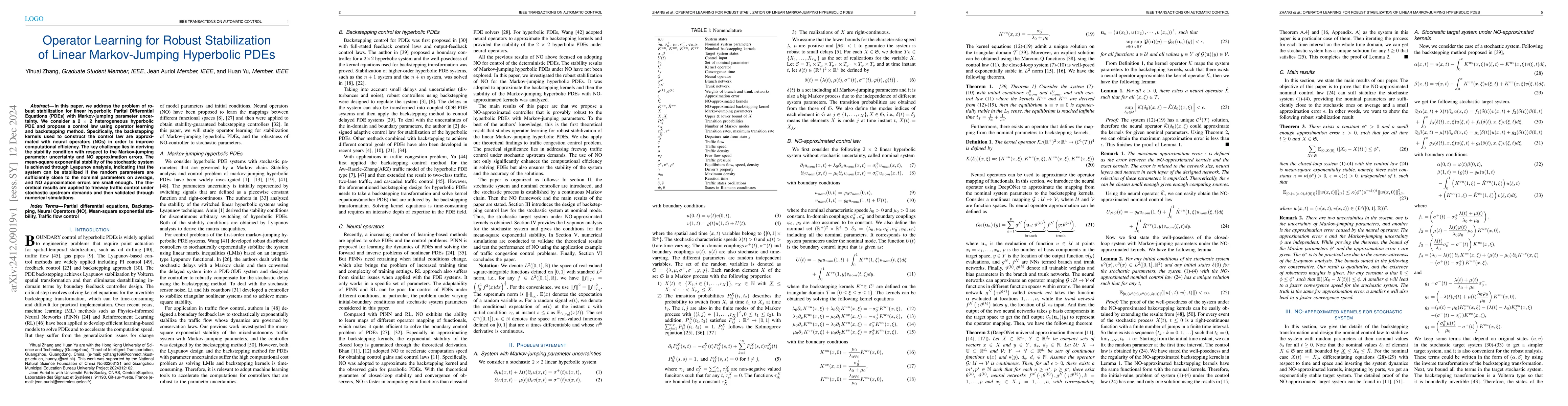 Thumbnail for Operator Learning for Robust Stabilization of Linear Markov-Jumping
  Hyperbolic PDEs