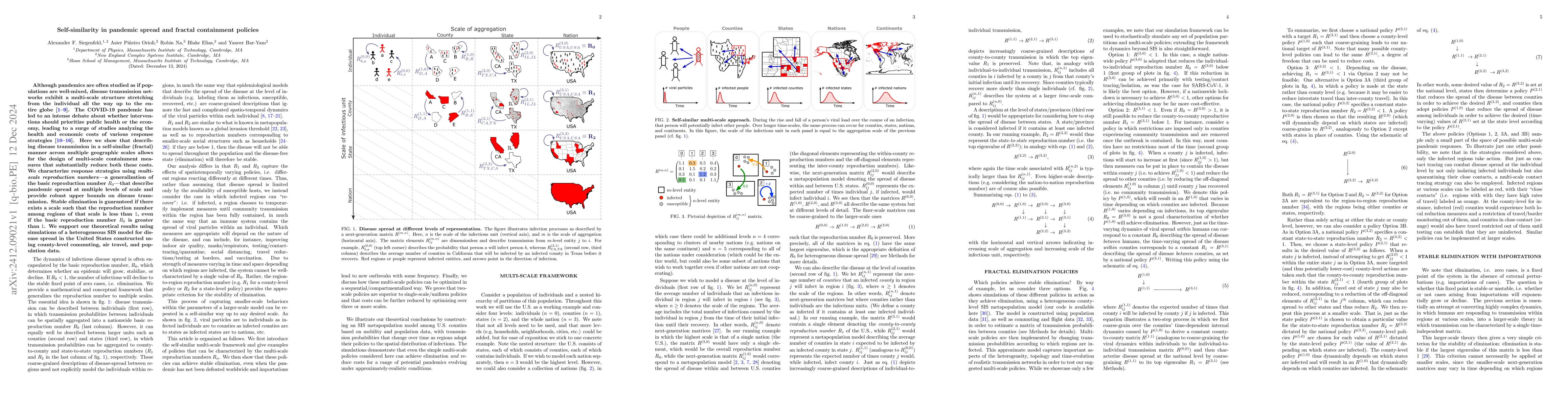 Thumbnail for Self-similarity in pandemic spread and fractal containment policies