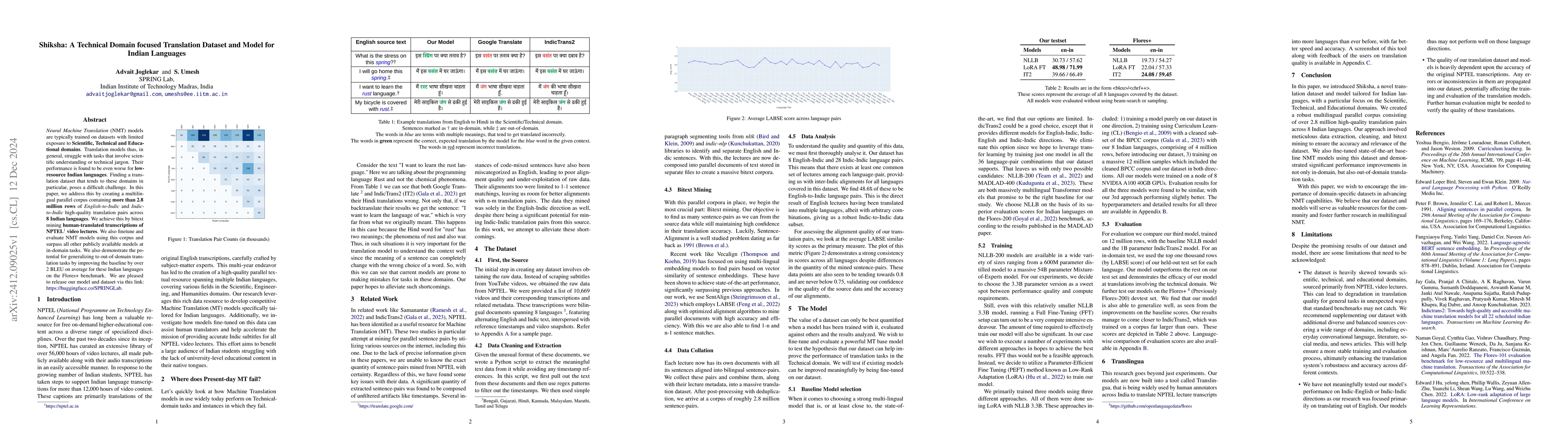 Thumbnail for Shiksha: A Technical Domain focused Translation Dataset and Model for
  Indian Languages