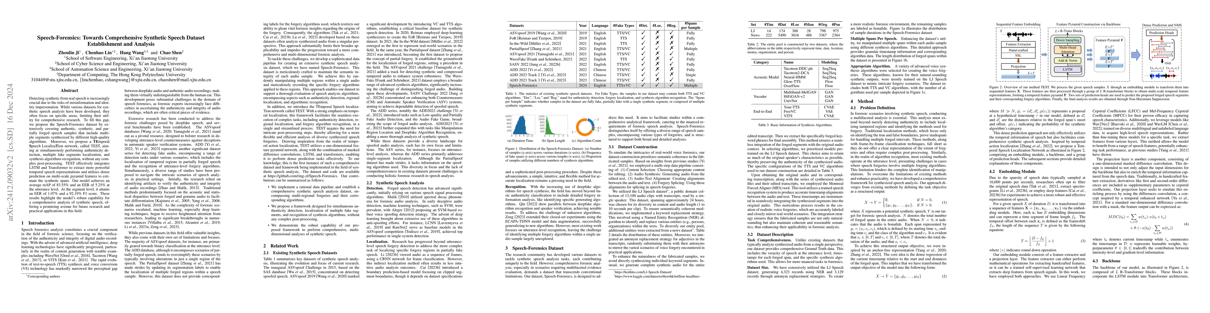 Thumbnail for Speech-Forensics: Towards Comprehensive Synthetic Speech Dataset
  Establishment and Analysis