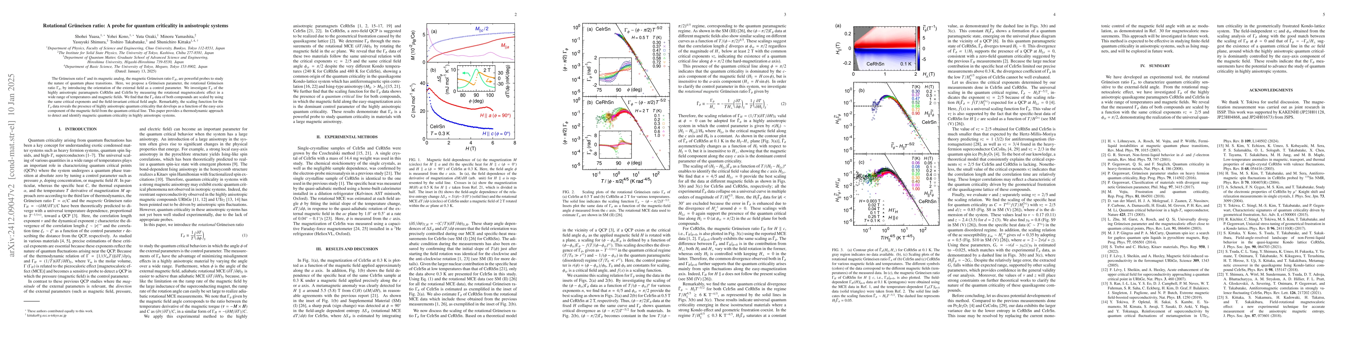 Thumbnail for Rotational Grüneisen ratio: a new probe for quantum criticality in
  anisotropic systems