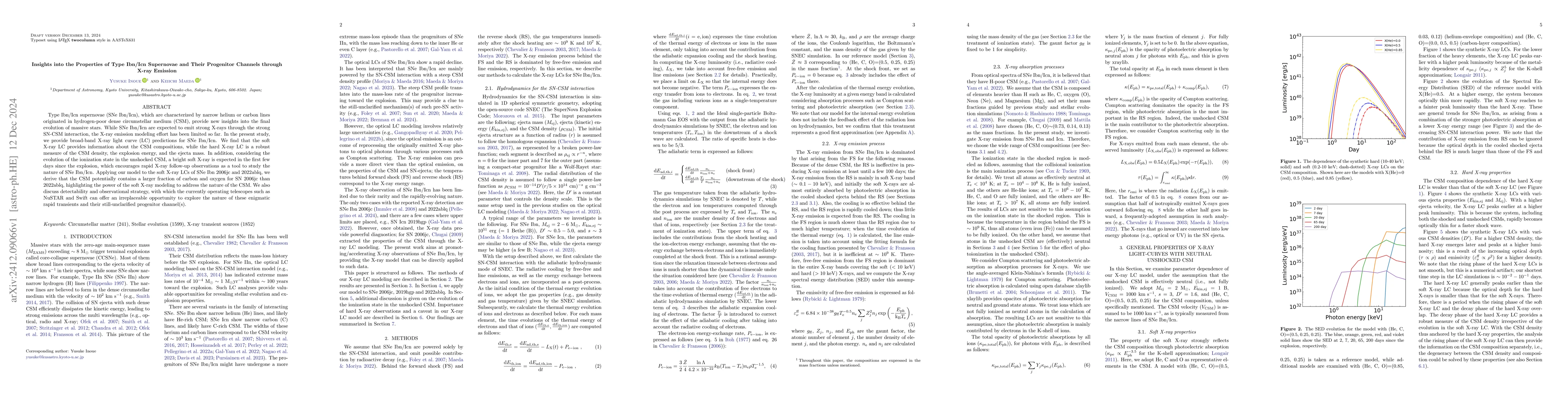 Thumbnail for Insights into the Properties of Type Ibn/Icn Supernovae and Their
  Progenitor Channels through X-ray Emission