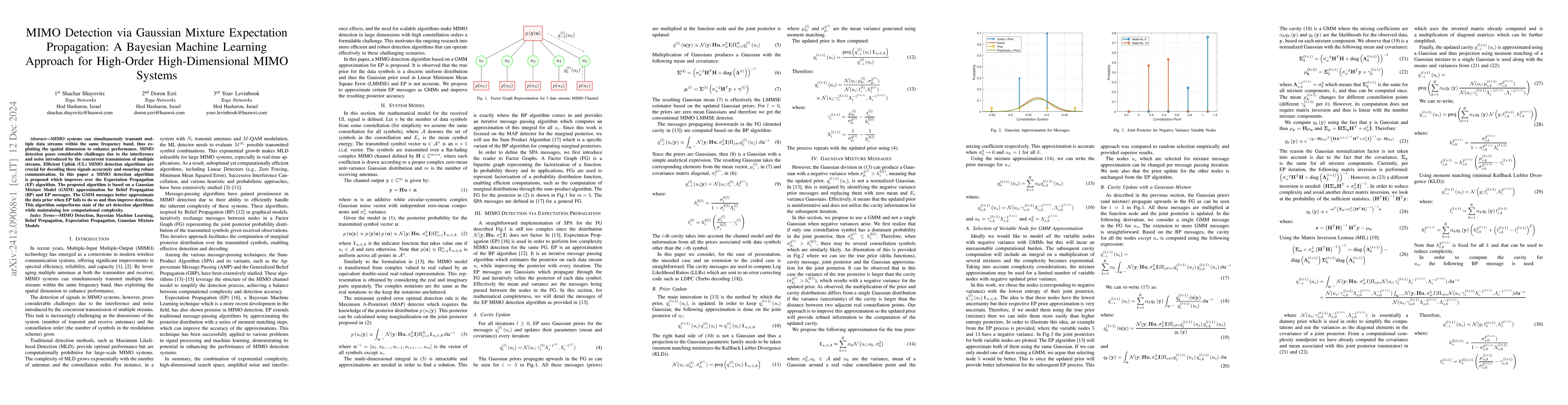 Thumbnail for MIMO Detection via Gaussian Mixture Expectation Propagation: A Bayesian
  Machine Learning Approach for High-Order High-Dimensional MIMO Systems