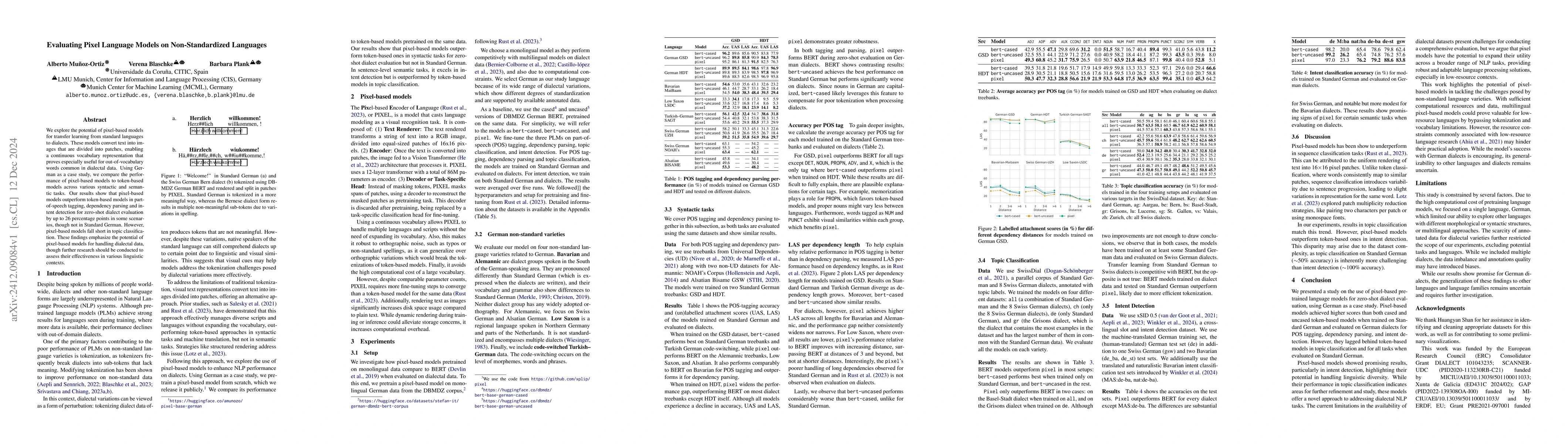 Thumbnail for Evaluating Pixel Language Models on Non-Standardized Languages