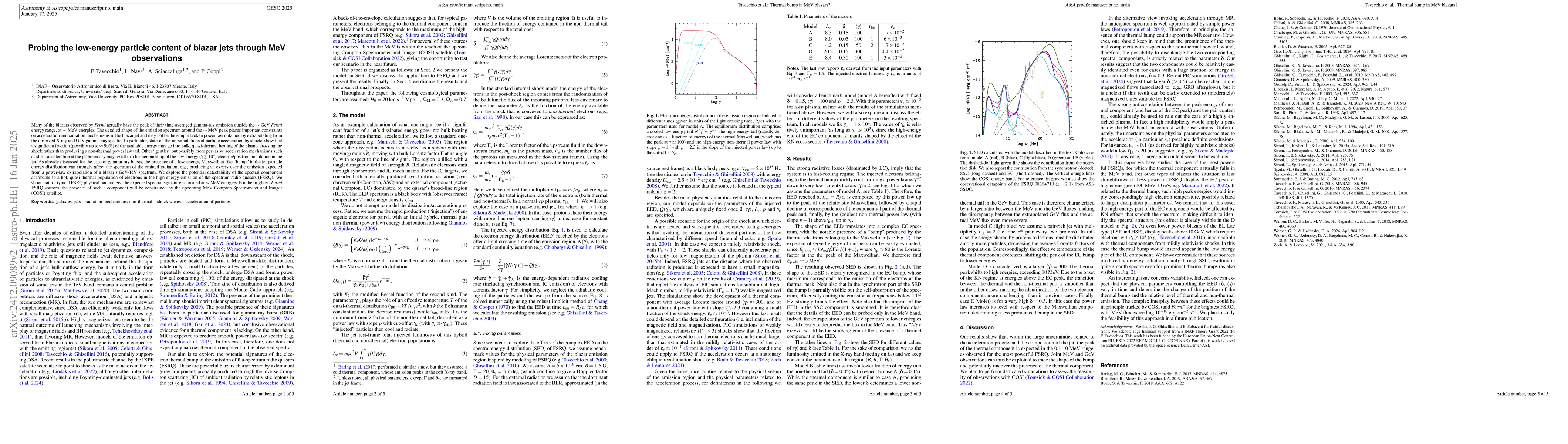 Thumbnail for Probing the low-energy particle content of blazar jets through MeV
  observations