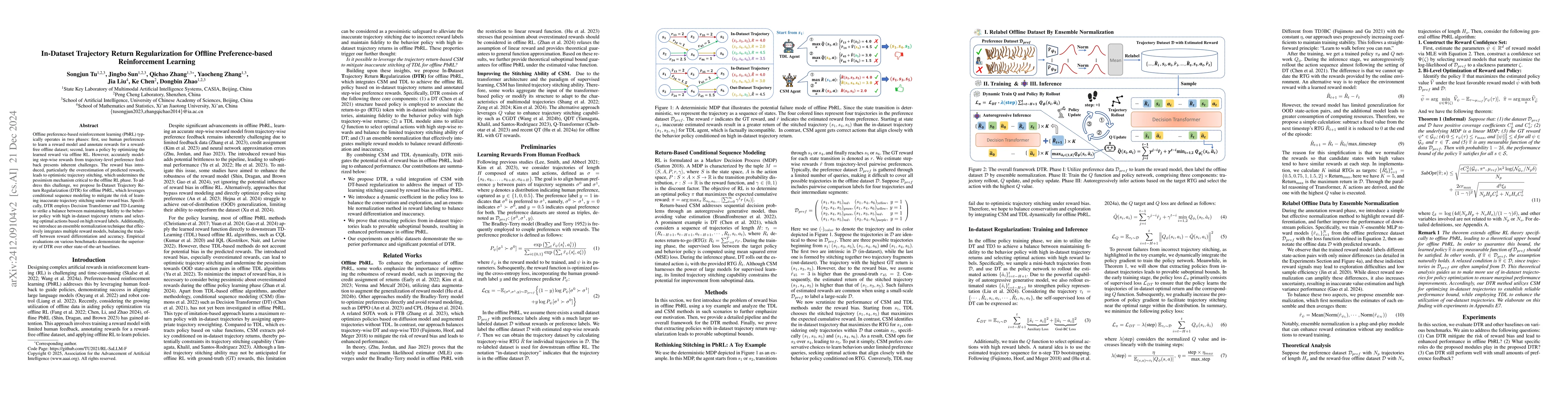 Thumbnail for In-Dataset Trajectory Return Regularization for Offline Preference-based
  Reinforcement Learning