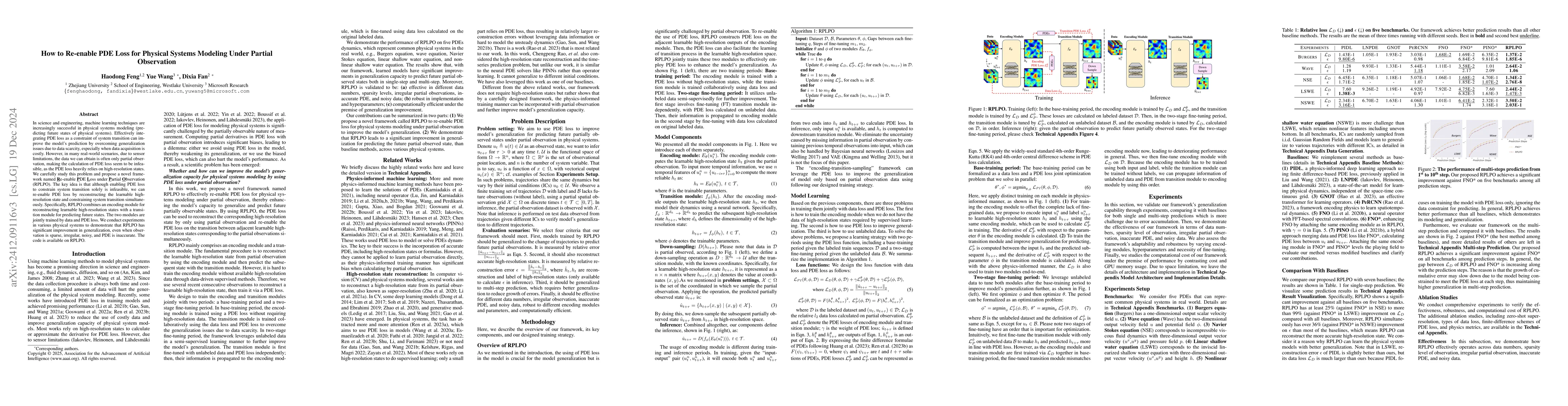Thumbnail for How to Re-enable PDE Loss for Physical Systems Modeling Under Partial
  Observation