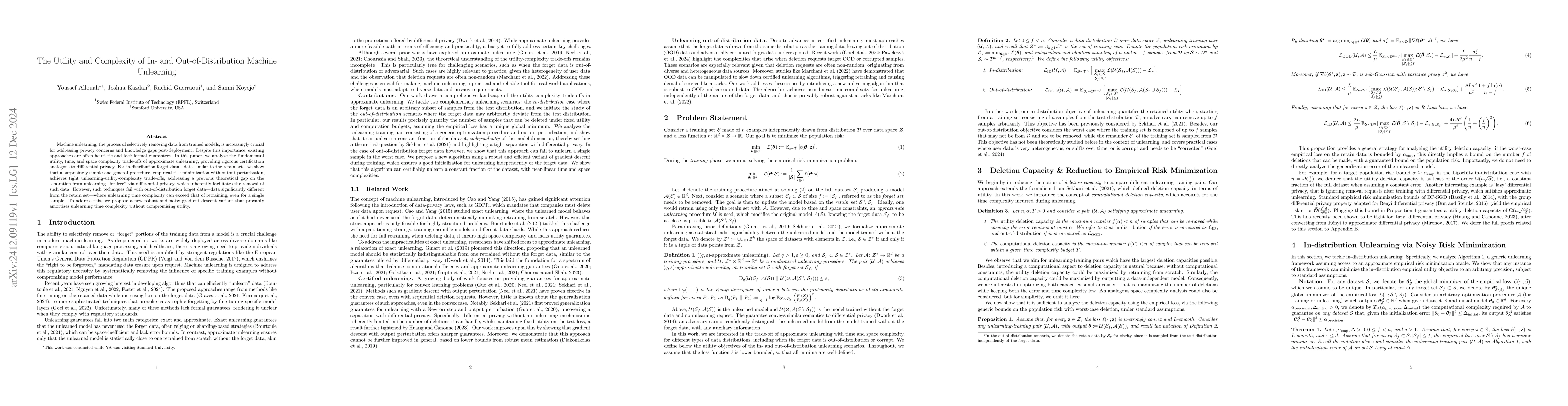 Thumbnail for The Utility and Complexity of In- and Out-of-Distribution Machine
  Unlearning