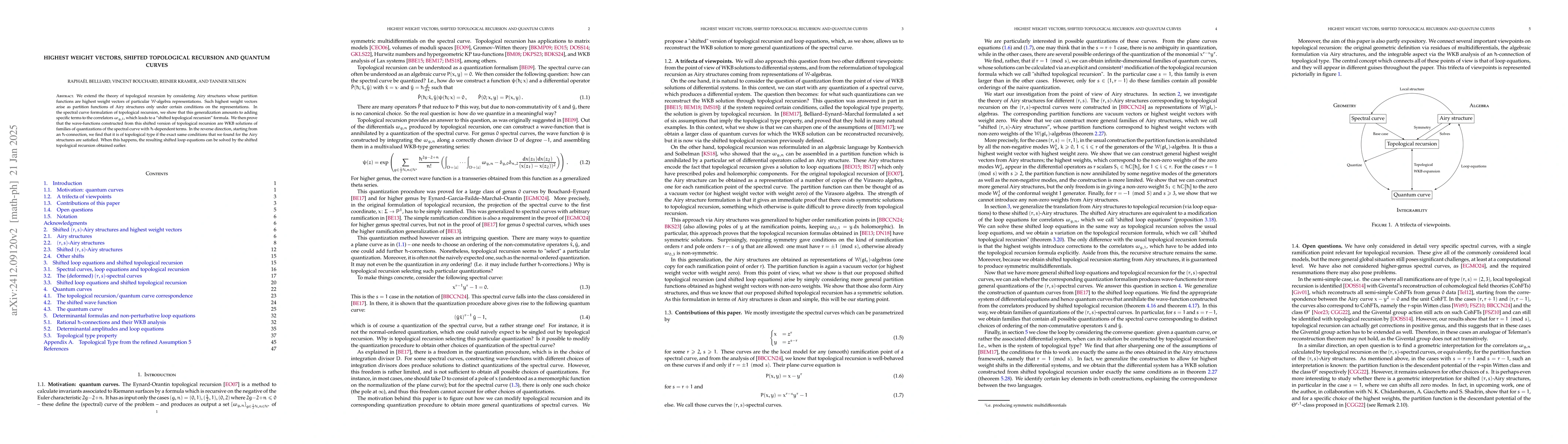 Thumbnail for Highest weight vectors, shifted topological recursion and quantum curves
