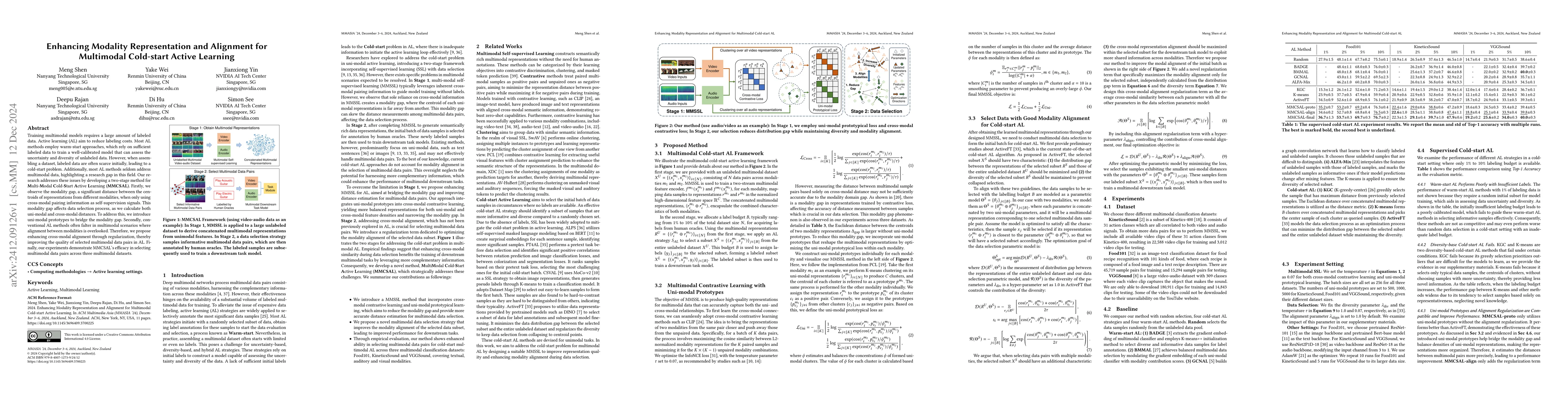 Thumbnail for Enhancing Modality Representation and Alignment for Multimodal
  Cold-start Active Learning