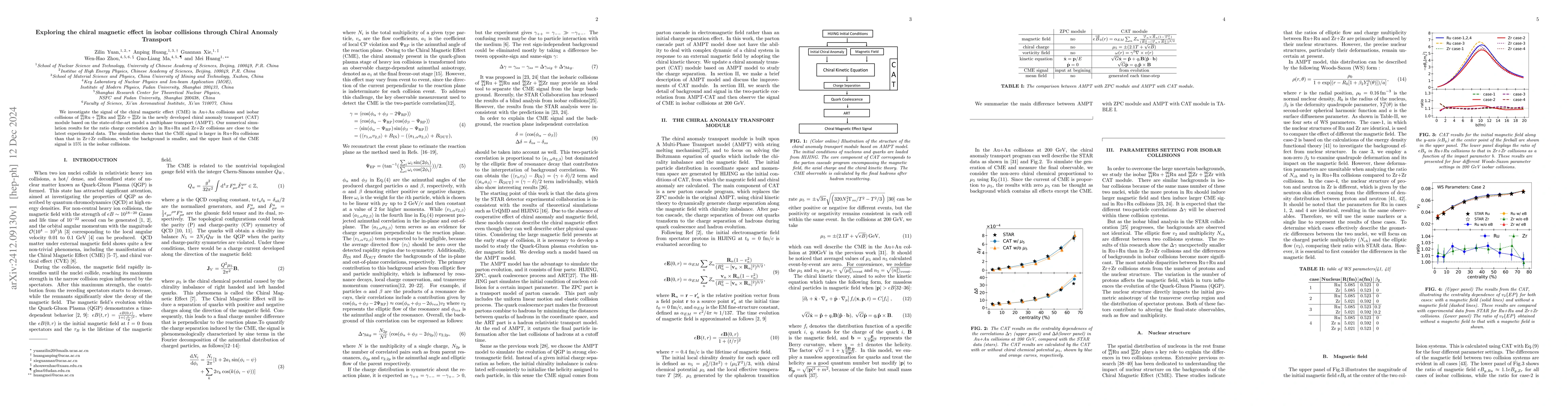 Thumbnail for Exploring the chiral magnetic effect in isobar collisions through Chiral
  Anomaly Transport