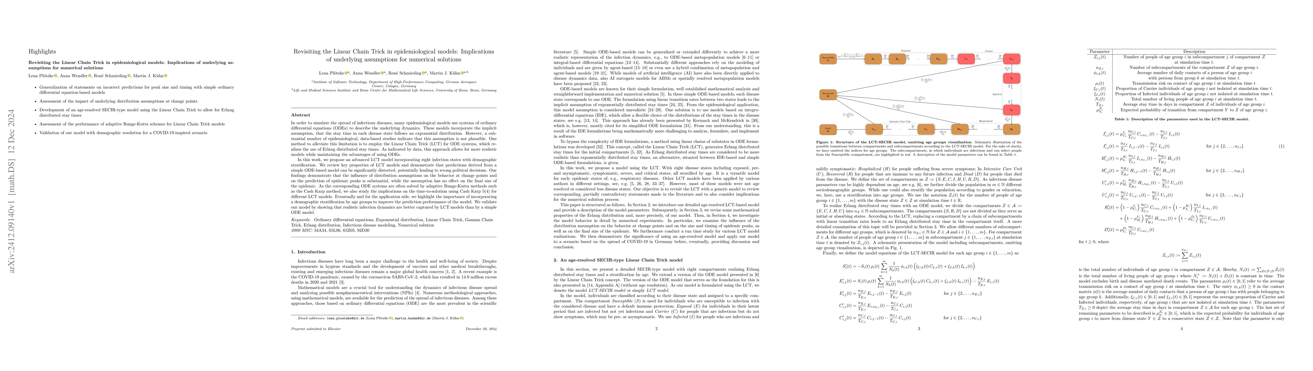 Thumbnail for Revisiting the Linear Chain Trick in epidemiological models:
  Implications of underlying assumptions for numerical solutions