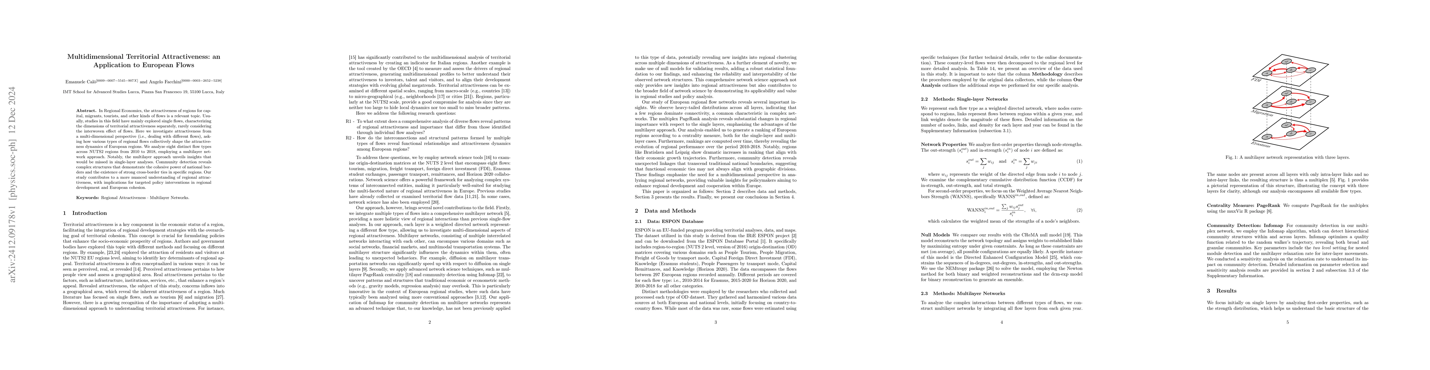 Thumbnail for Multidimensional Territorial Attractiveness: an Application to European
  Flows