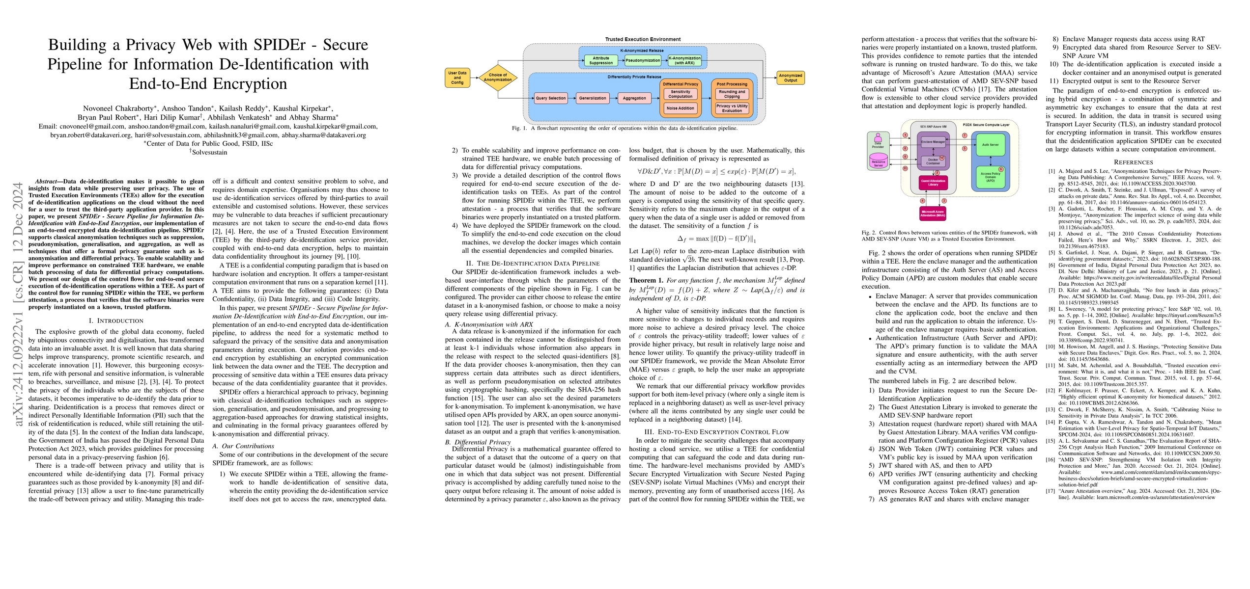 Thumbnail for Building a Privacy Web with SPIDEr -- Secure Pipeline for Information
  De-Identification with End-to-End Encryption