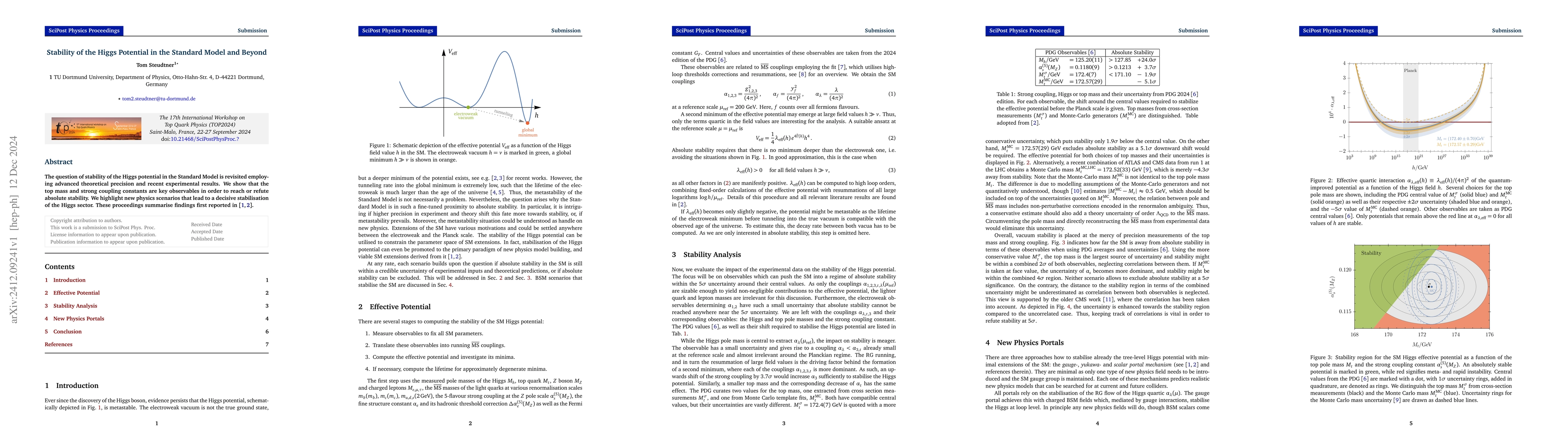 Thumbnail for Stability of the Higgs Potential in the Standard Model and Beyond