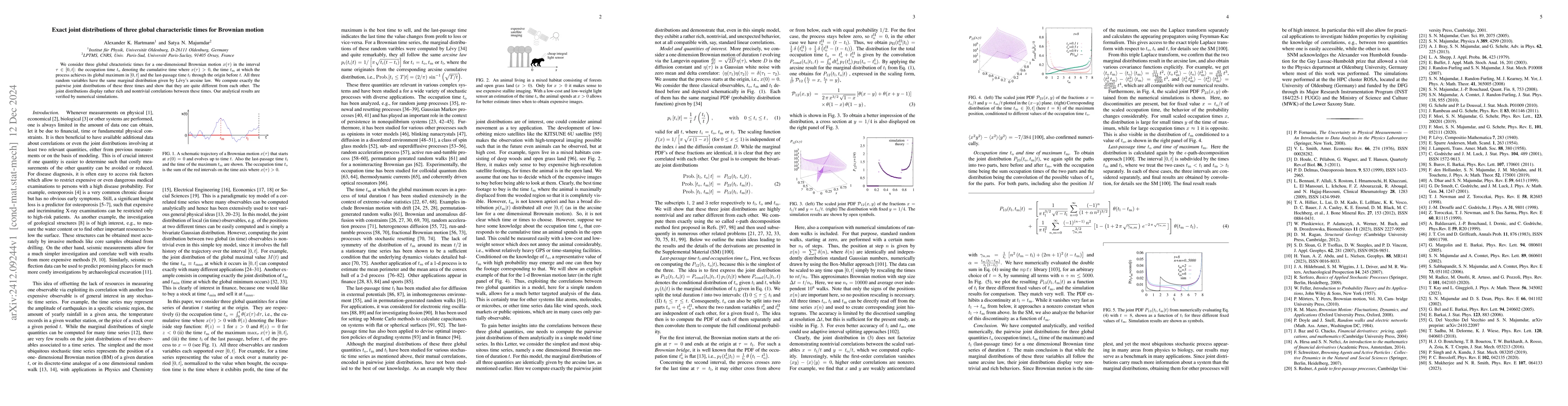 Thumbnail for Exact joint distributions of three global characteristic times for
  Brownian motion
