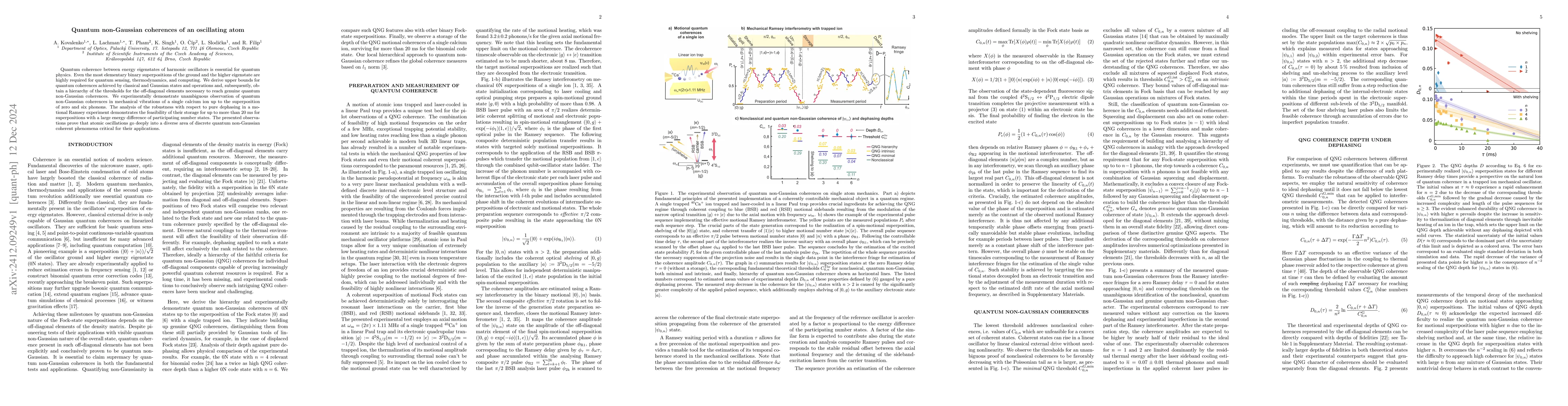 Thumbnail for Quantum non-Gaussian coherences of an oscillating atom