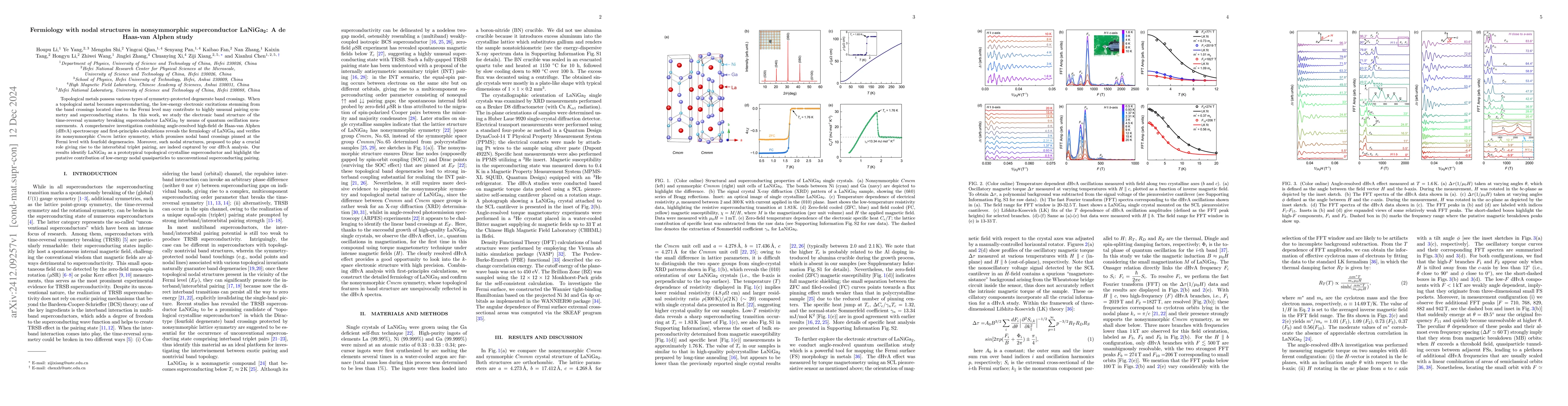 Thumbnail for Fermiology with nodal structures in nonsymmorphic superconductor
  LaNiGa$_2$: A de Haas-van Alphen study