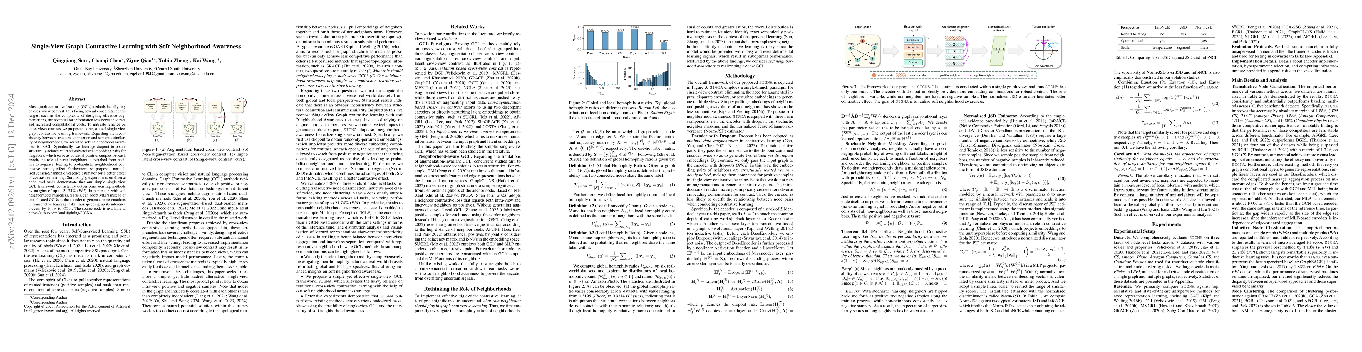 Thumbnail for Single-View Graph Contrastive Learning with Soft Neighborhood Awareness