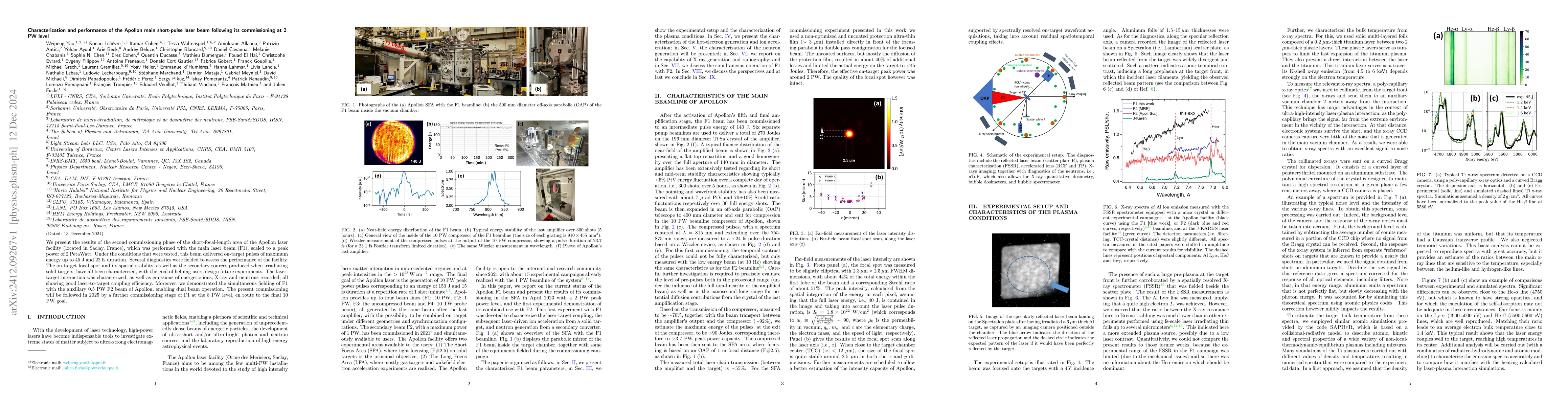 Thumbnail for Characterization and performance of the Apollon main short-pulse laser
  beam following its commissioning at 2 PW level