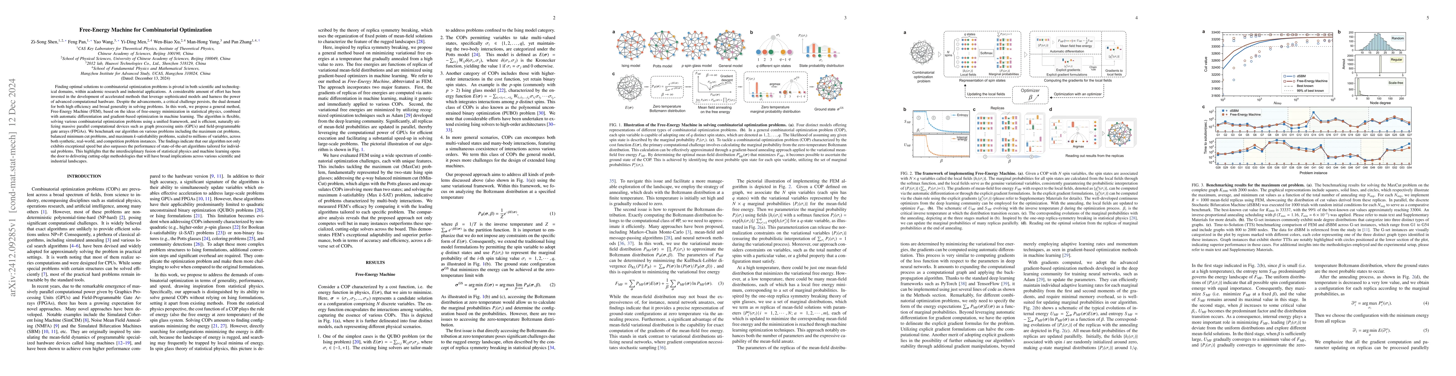 Thumbnail for Free-Energy Machine for Combinatorial Optimization