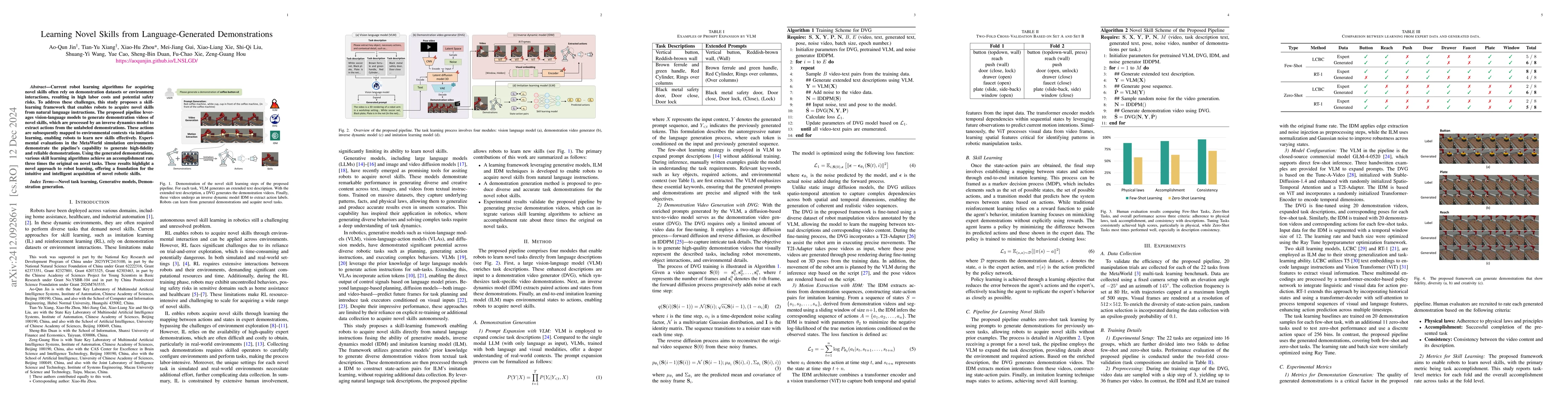 Thumbnail for Learning Novel Skills from Language-Generated Demonstrations