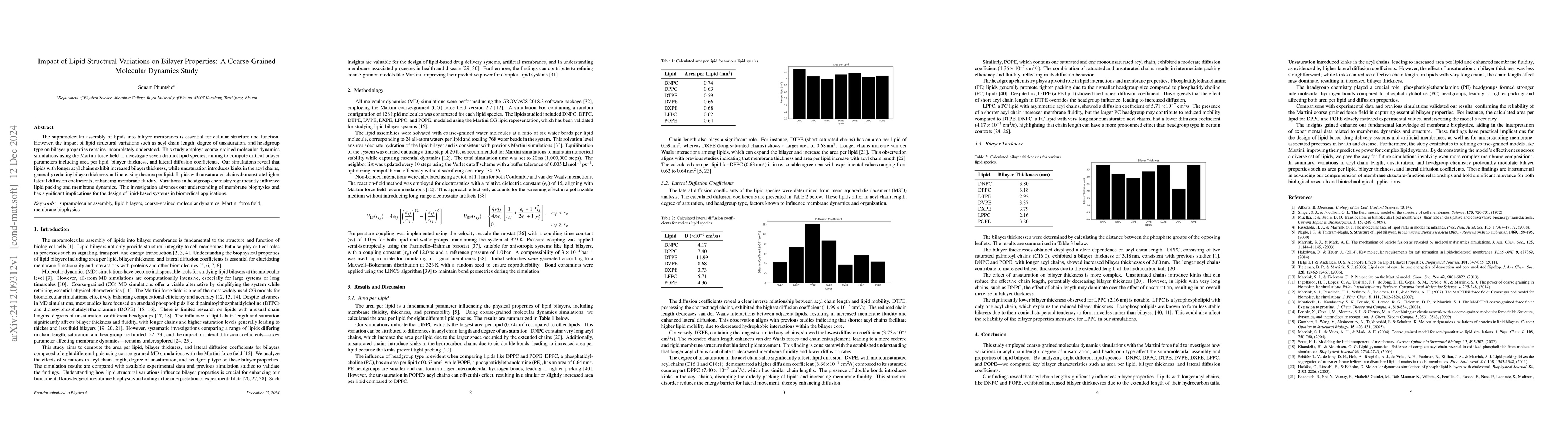 Thumbnail for Impact of Lipid Structural Variations on Bilayer Properties: A
  Coarse-Grained Molecular Dynamics Study