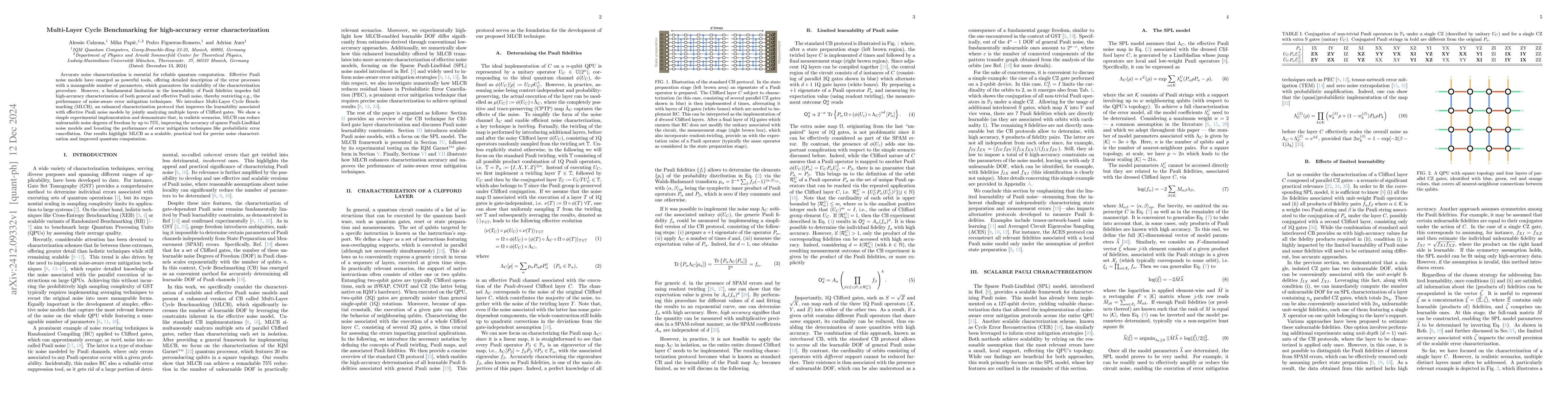 Thumbnail for Multi-Layer Cycle Benchmarking for high-accuracy error characterization