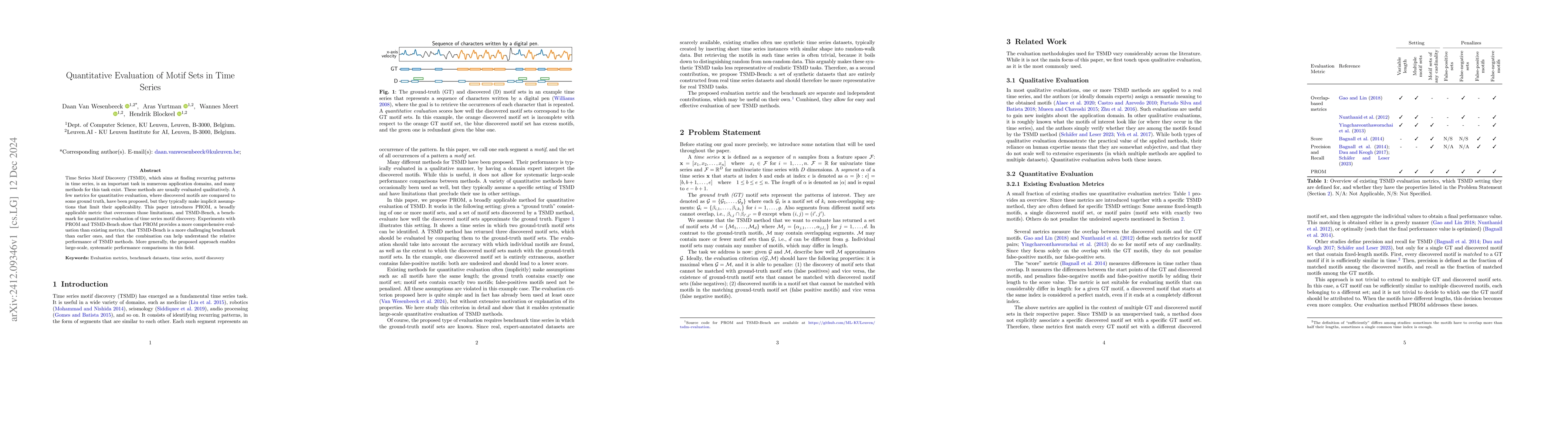 Thumbnail for Quantitative Evaluation of Motif Sets in Time Series