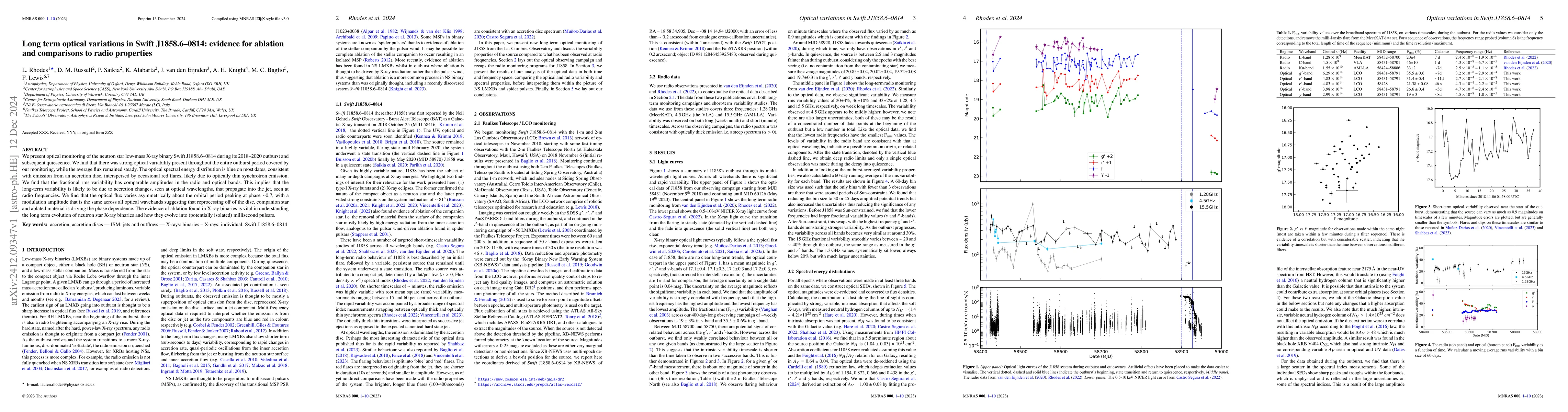 Thumbnail for Long term optical variations in Swift J1858.6-0814: evidence for
  ablation and comparisons to radio properties