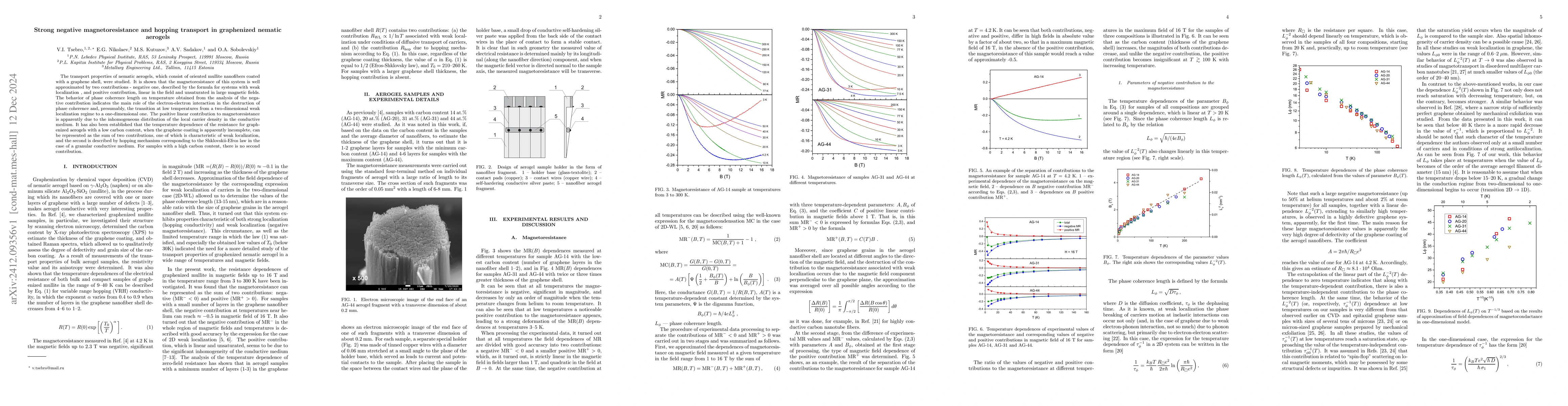 Thumbnail for Strong negative magnetoresistance and hopping transport in graphenized
  nematic aerogels