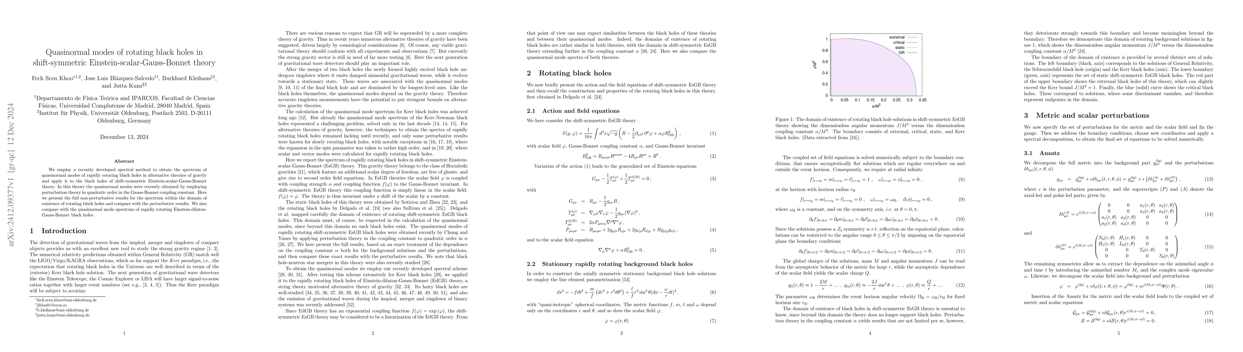 Thumbnail for Quasinormal modes of rotating black holes in shift-symmetric
  Einstein-scalar-Gauss-Bonnet theory