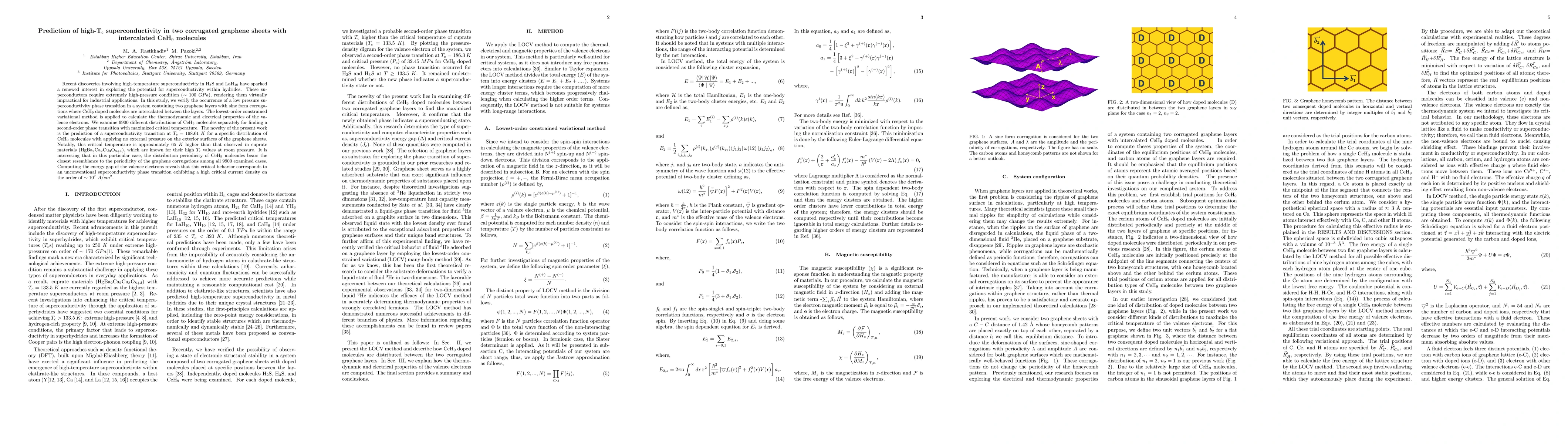 Thumbnail for Prediction of high-Tc superconductivity in two corrugated graphene
  sheets with intercalated CeH9 molecules
