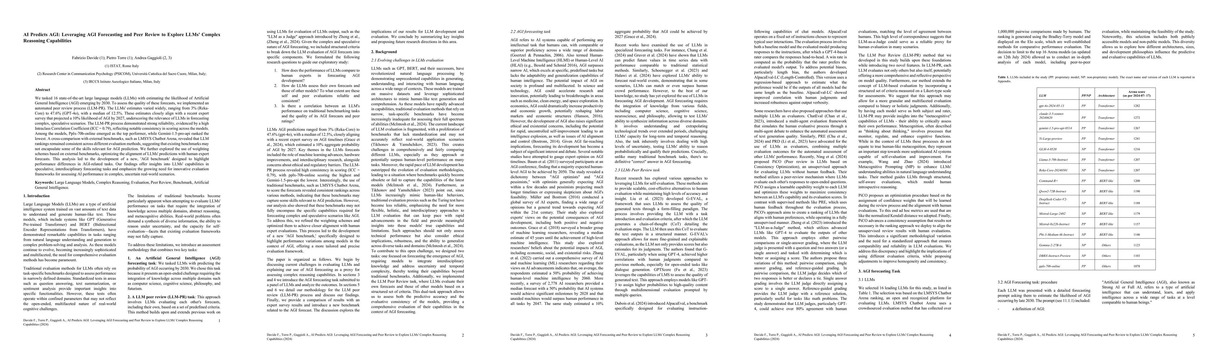Thumbnail for AI Predicts AGI: Leveraging AGI Forecasting and Peer Review to Explore
  LLMs' Complex Reasoning Capabilities