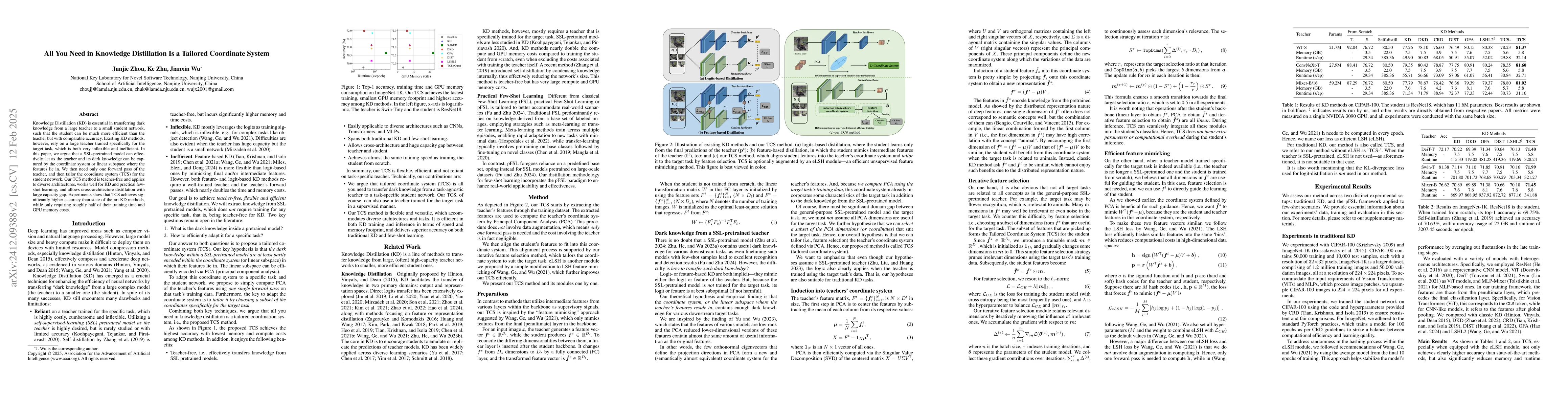 Thumbnail for All You Need in Knowledge Distillation Is a Tailored Coordinate System
