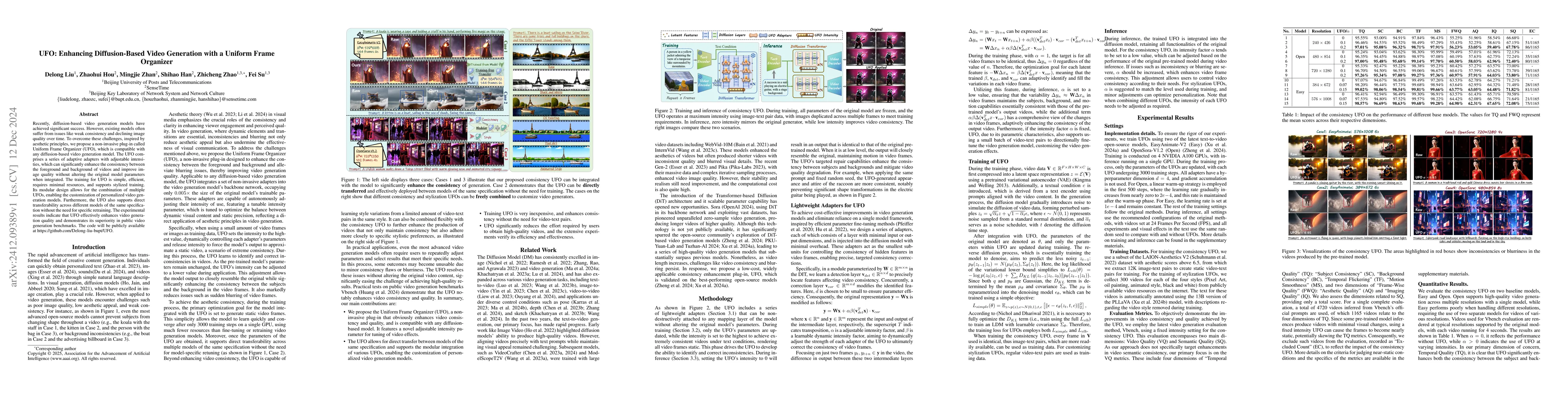 Thumbnail for UFO: Enhancing Diffusion-Based Video Generation with a Uniform Frame
  Organizer