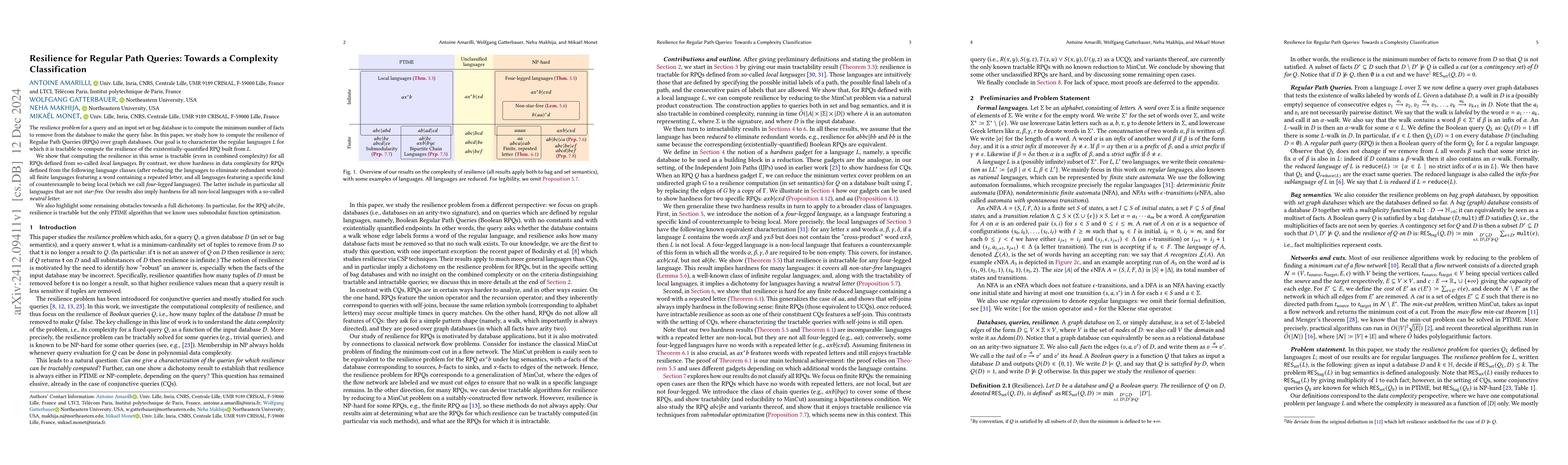 Thumbnail for Resilience for Regular Path Queries: Towards a Complexity Classification