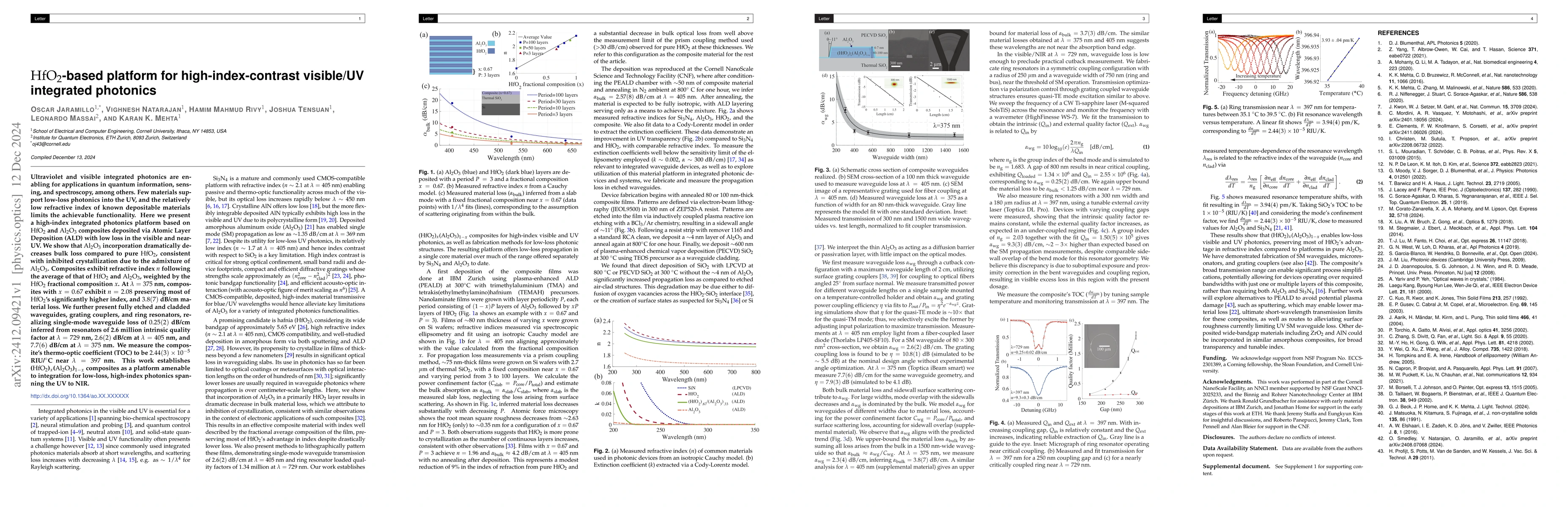 Thumbnail for HfO$_2$-based platform for high-index-contrast visible/UV integrated
  photonics