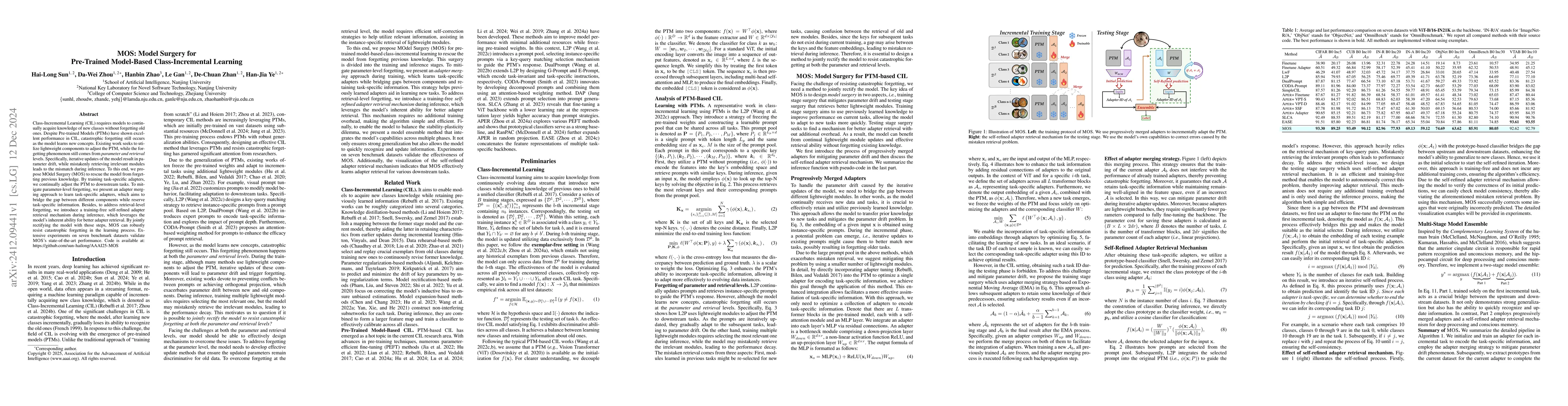 Thumbnail for MOS: Model Surgery for Pre-Trained Model-Based Class-Incremental
  Learning