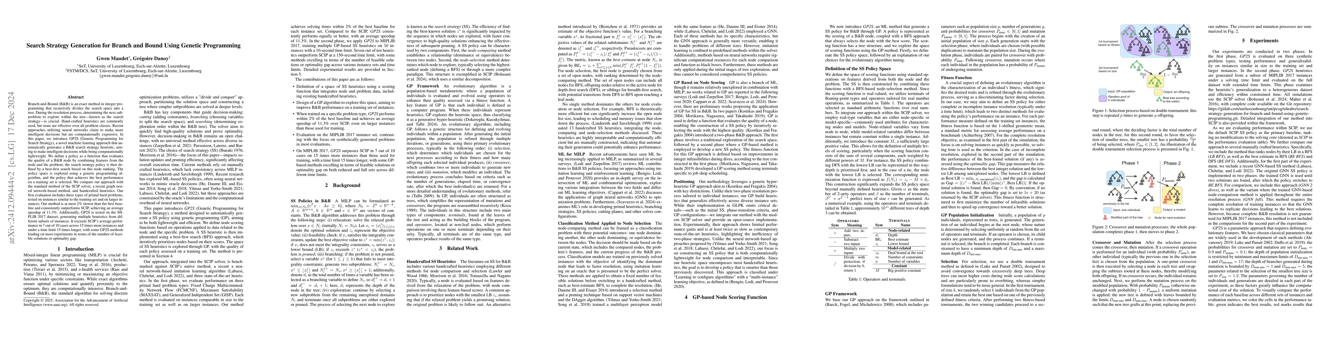 Thumbnail for Search Strategy Generation for Branch and Bound Using Genetic
  Programming